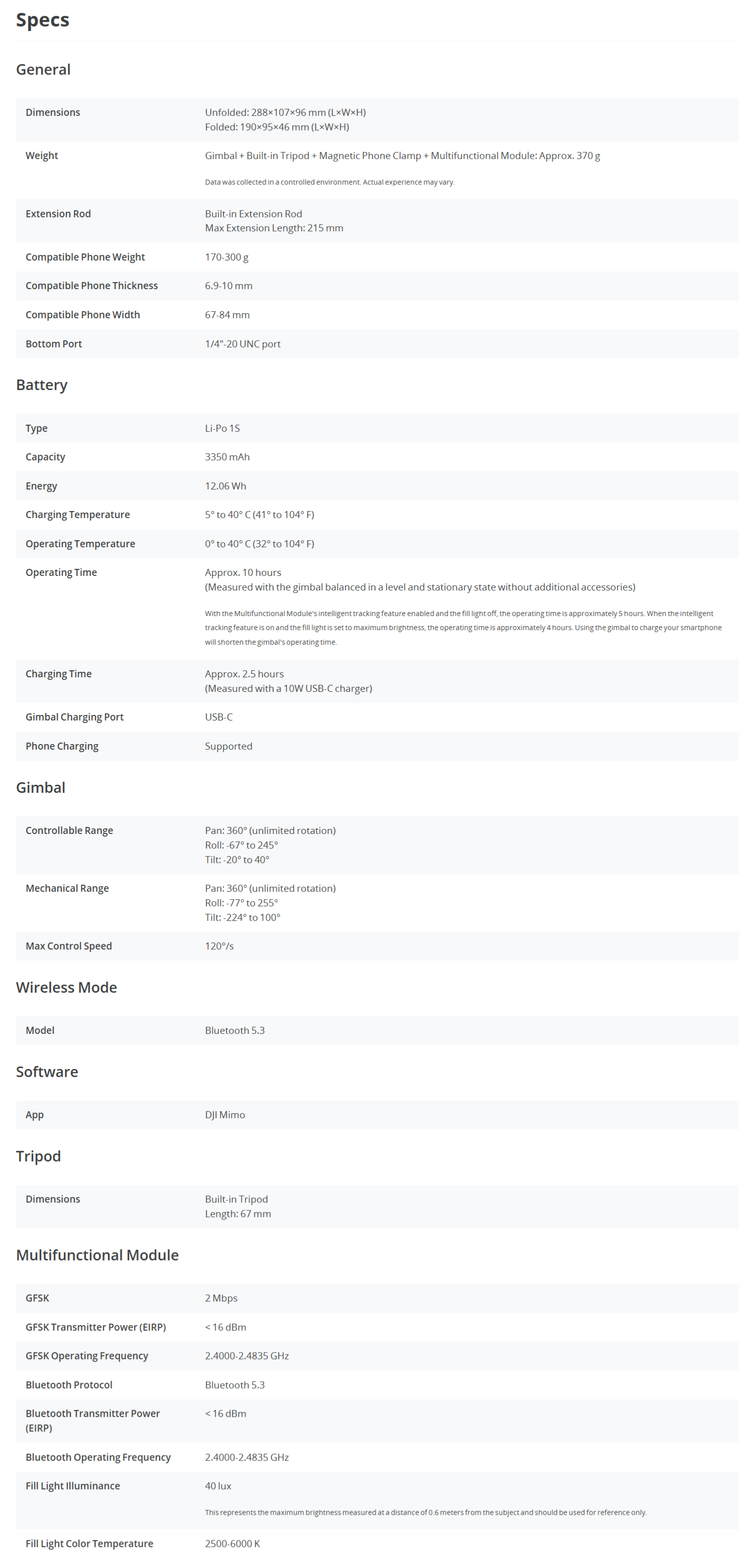 DCA-DJI26817spec.png (440 KB)